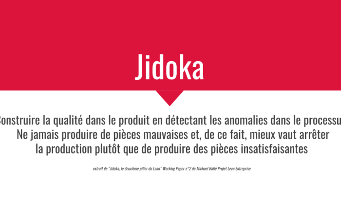 Le Jidoka